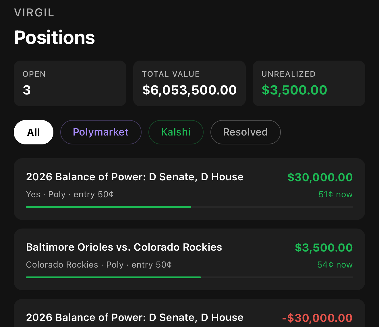 Virgil Positions tab showing live portfolio and P&L